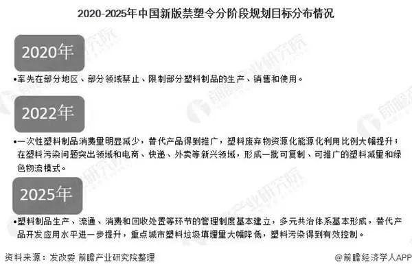 藝術研究雜志和中國印刷與包裝研究雜志比較哪個好_印刷與包裝防偽技術_阿里巴巴印刷包裝