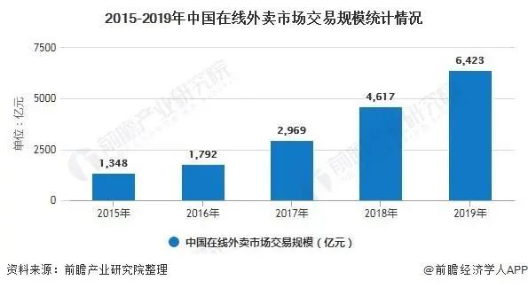 阿里巴巴印刷包裝_藝術研究雜志和中國印刷與包裝研究雜志比較哪個好_印刷與包裝防偽技術