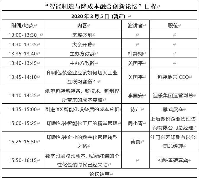 印刷包裝多少錢_上海國際包裝·印刷城_印刷與包裝防偽技術