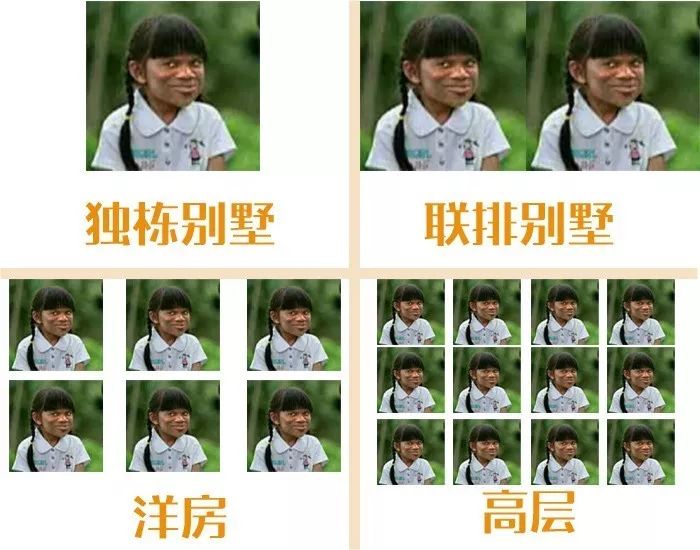 容积率高还是低好_容积率高低的区别_容积率高