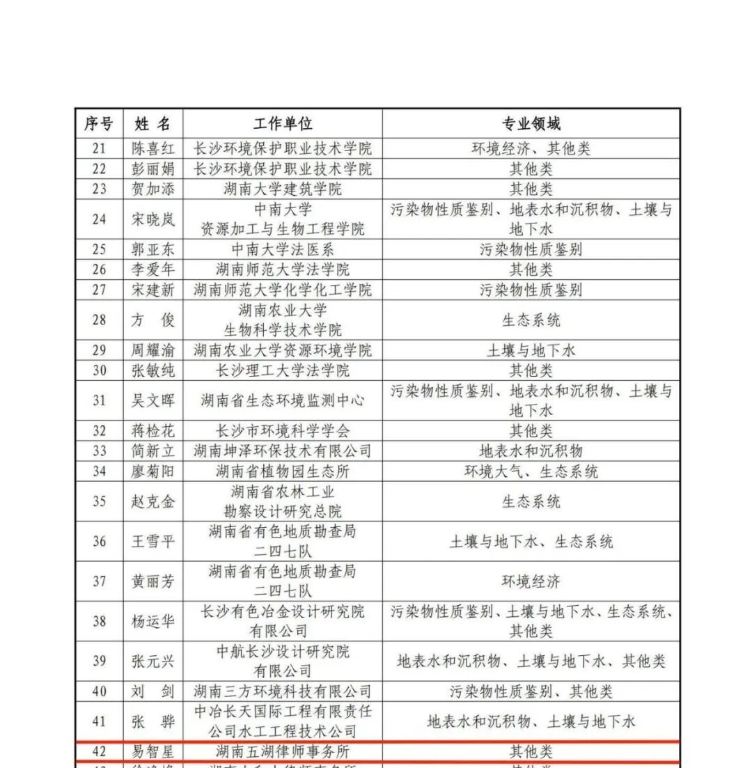 å¾ç