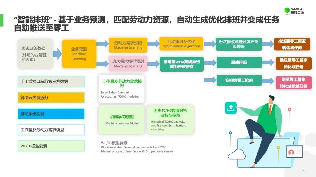 飞书文档 - 图片
