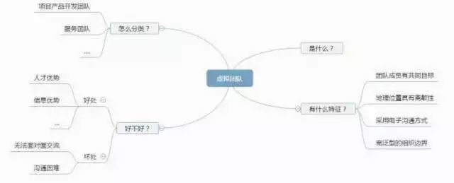 ppt结束页背景图片