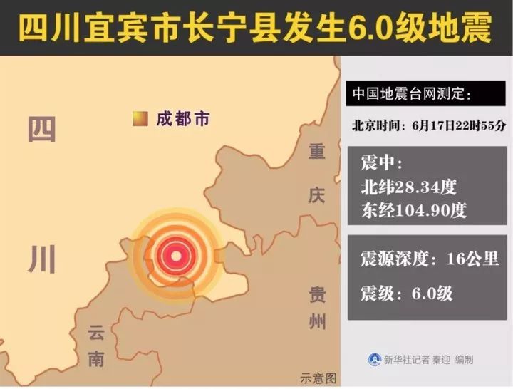 提前 61 秒预警！这个安防系统你一定要有，灾害来了能救命