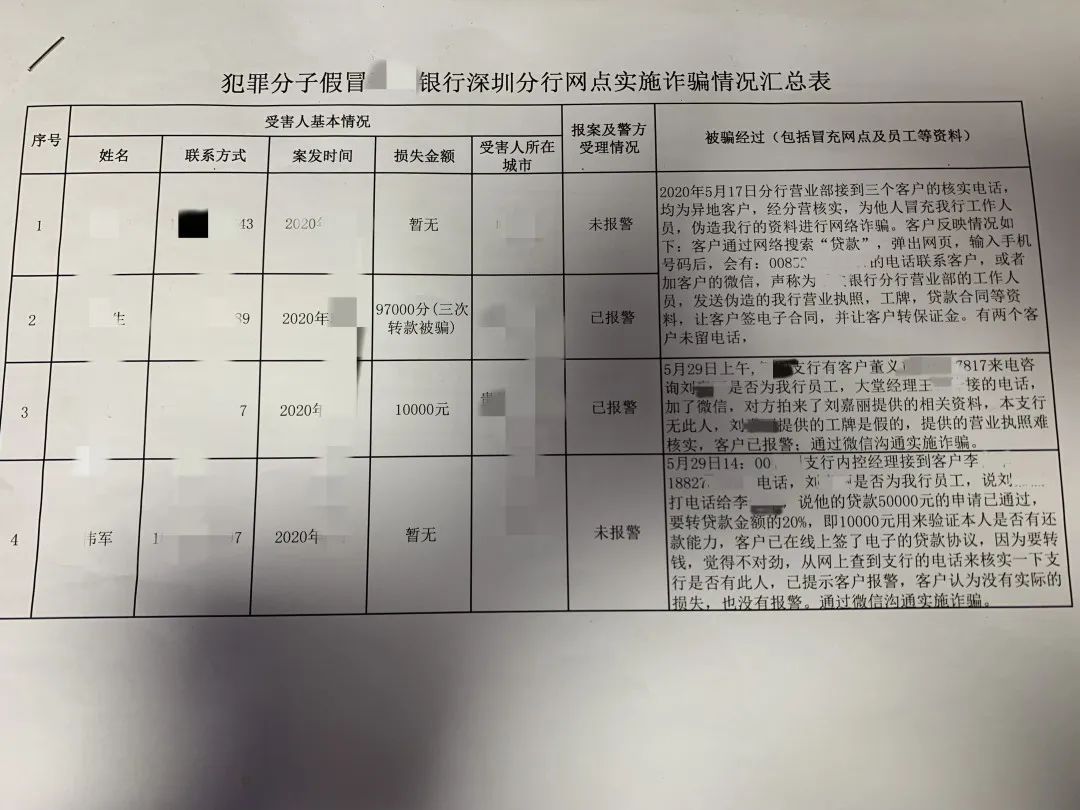 网络借款平台哪个好 网络贷款的黑白江湖