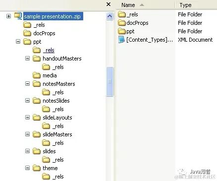 brew换源_源换个称呼_源换部首