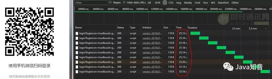 阿里面试官：分别说说微信和淘宝扫码登录背后的实现原理？(图11)