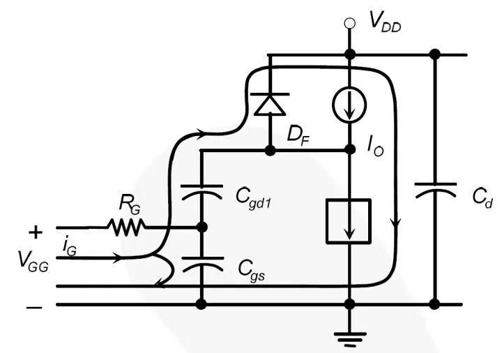 MOS管：为什么Vgs上升时会有一个小平台？的图6
