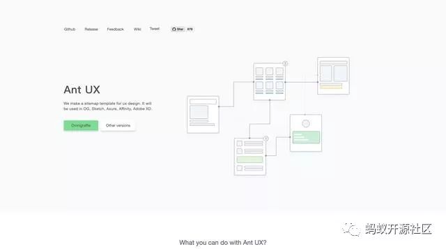 npm搭建前端项目_搭建npm包管理_reactjs搭建前端项目