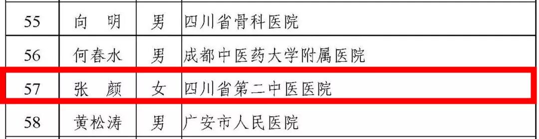 四川省临床技能名师_四川省卫生健康人才服务管理平台官网