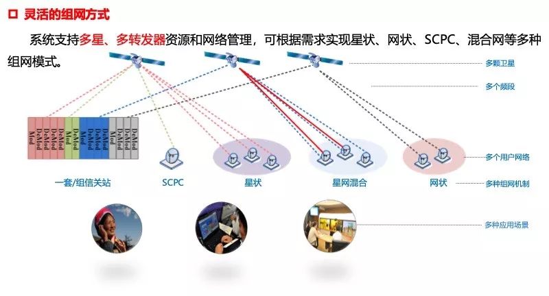 西安航天恒星科技实业 集团 公司_航天恒星科技有限公司官网_航天恒星科技有限公司电话