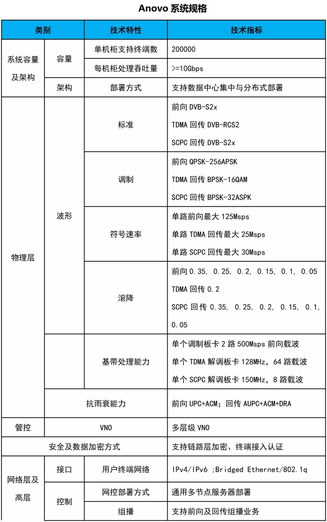 西安航天恒星科技实业 集团 公司_航天恒星科技有限公司电话_航天恒星科技有限公司官网