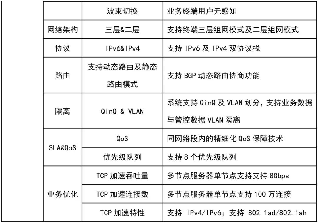 航天恒星科技有限公司官网_航天恒星科技有限公司电话_西安航天恒星科技实业 集团 公司