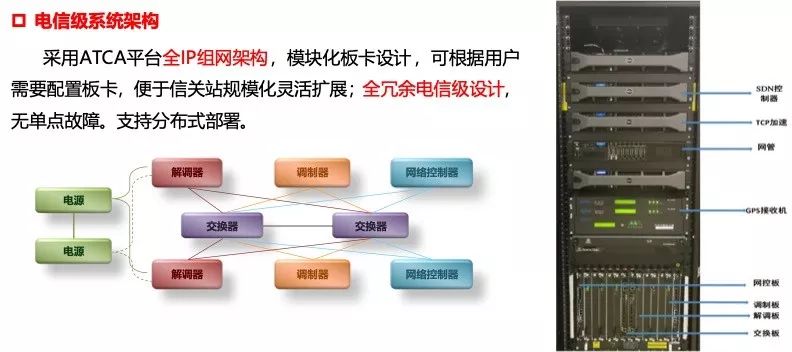 西安航天恒星科技实业 集团 公司_航天恒星科技有限公司官网_航天恒星科技有限公司电话