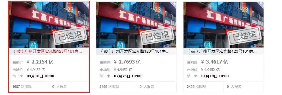 方圆汇赢投资名下广州开发区宏光路不动产法拍再度流拍 起价2.22亿