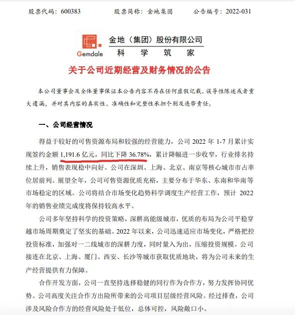 金地集团拟在二级市场购买10亿元自家发债 前7月销售额同比下跌27.6%