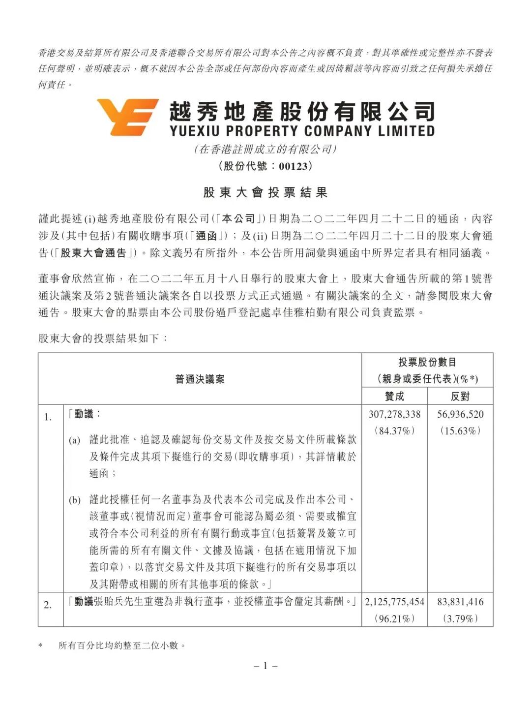 越秀地产50亿收购广州琶洲TOD项目49%权益获股东通过