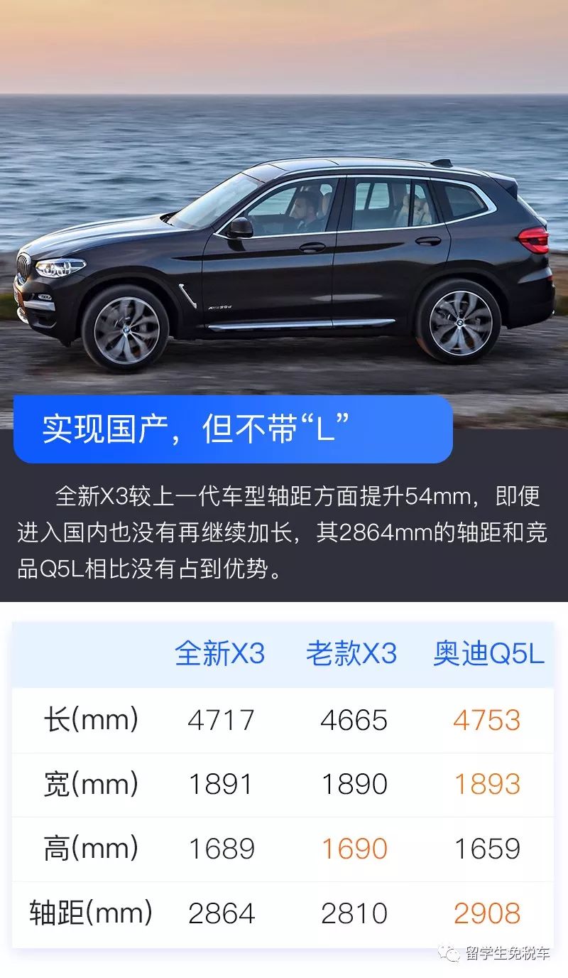 新增28i车型 全新华晨宝马x3售价3998