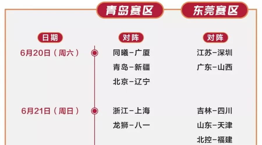 2014全国男子象棋甲级联赛_2019中国职业篮球联赛赛程_中国男子篮球职业联赛