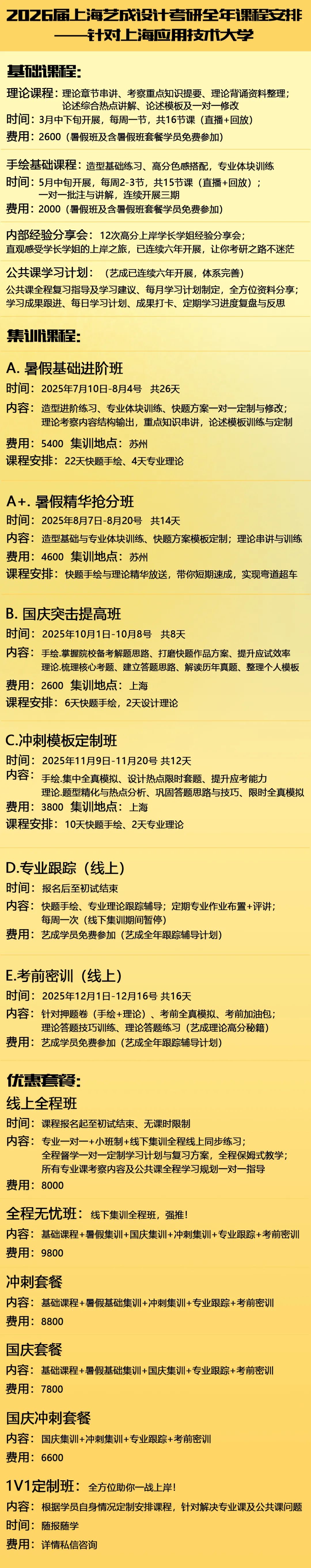 上海应用技术大学各专业分数线_上海应用技术学院分数线_上海应用技术大学取分线