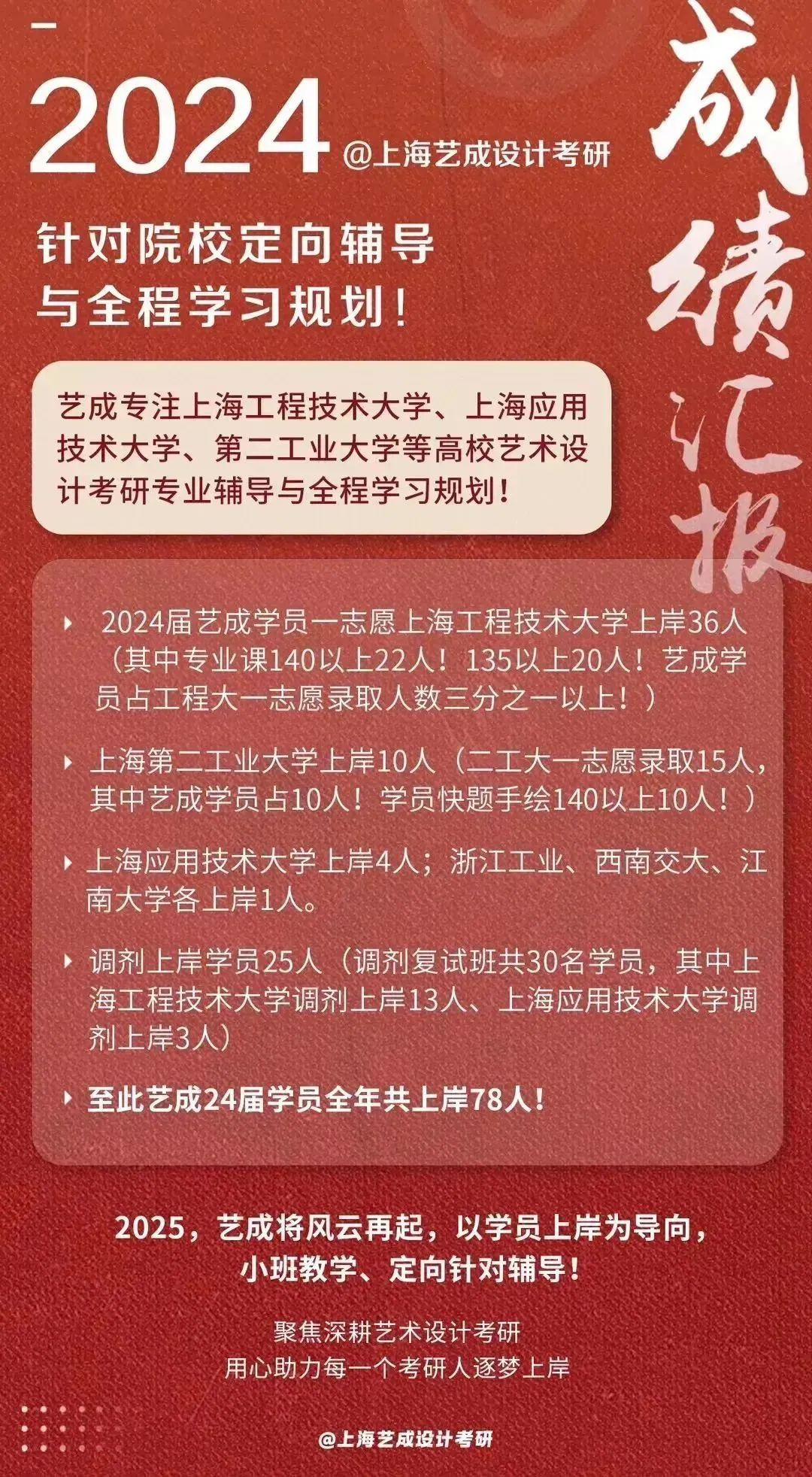 上海应用技术学院分数线_上海应用技术大学各专业分数线_上海应用技术大学取分线