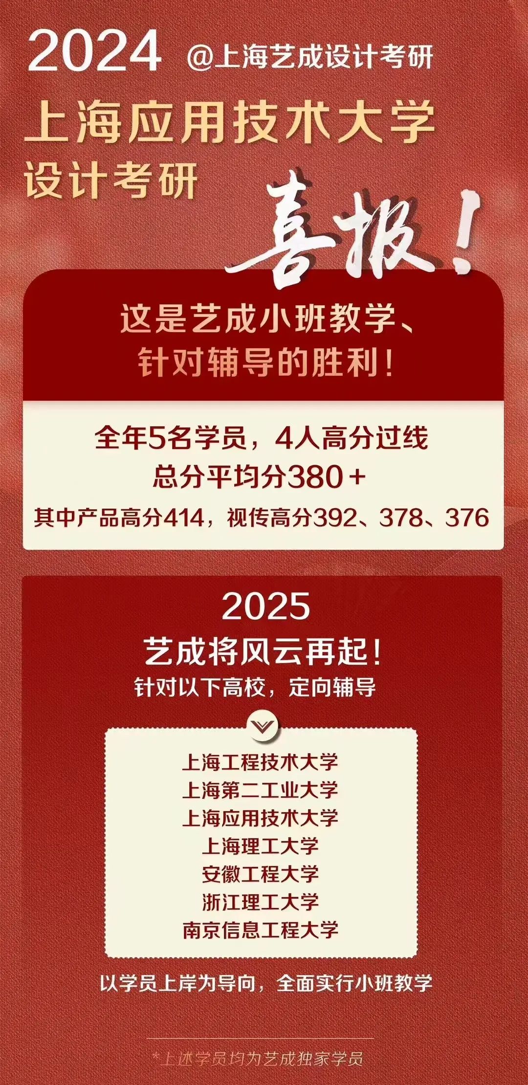 上海应用技术大学取分线_上海应用技术大学各专业分数线_上海应用技术学院分数线