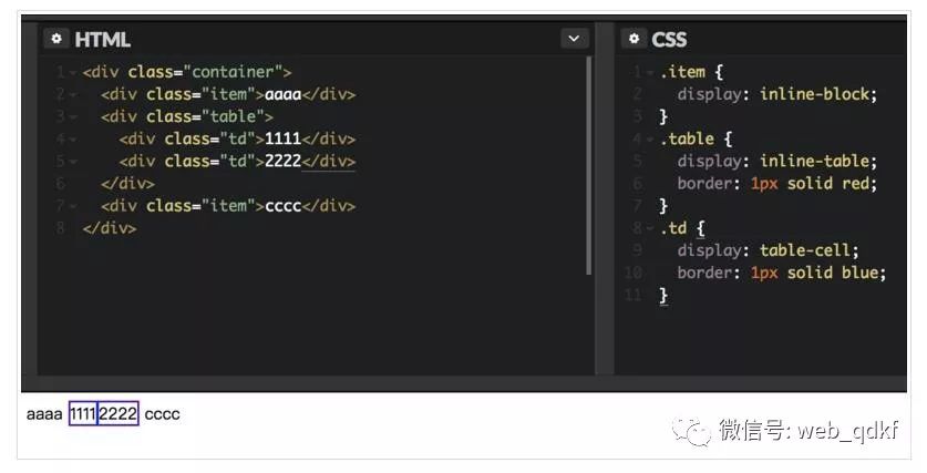 Контейнер css. Контейнеры в html. Div контейнер что это. Класс контейнер html.