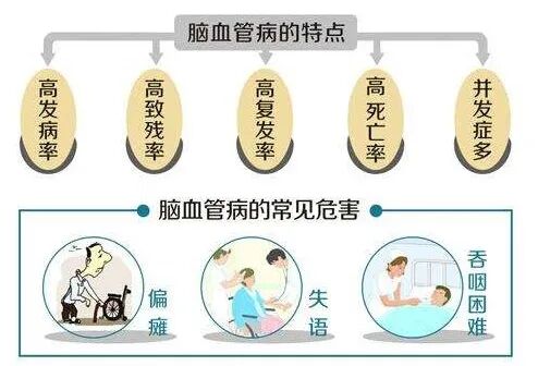 什么三氧输血【前沿技术】治未病——免疫三氧自体血回输疗法-上海聚慕医疗器械有限公司