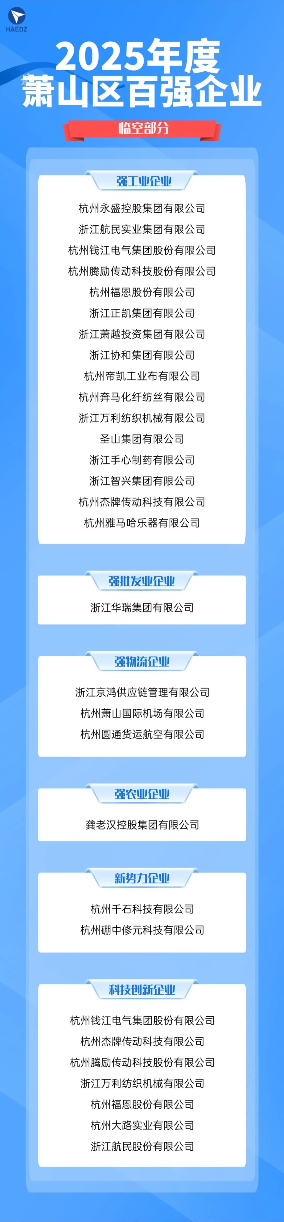 冬奧會參賽人員名單宣傳海報 (1).jpg