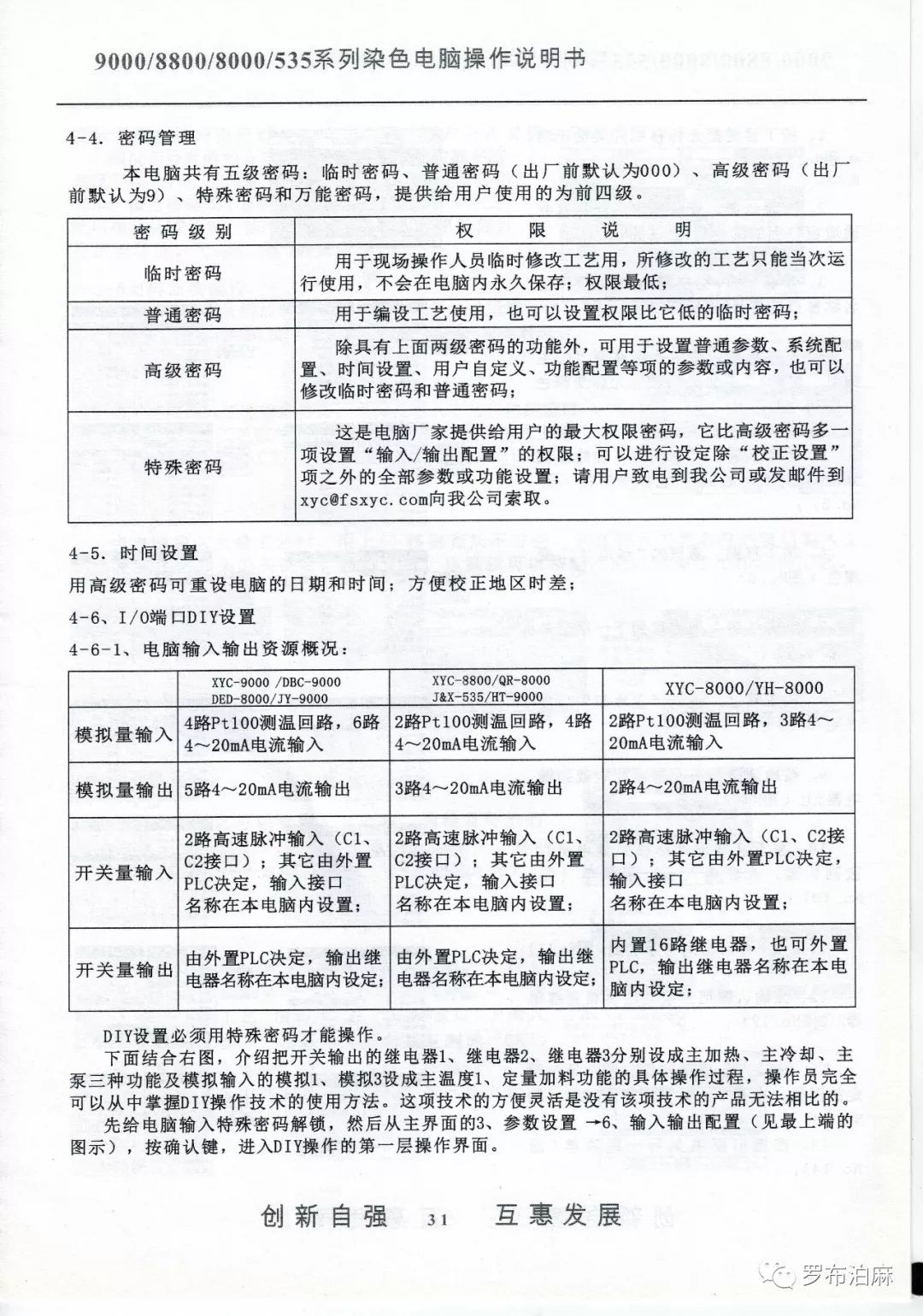 XYC880染色電腦說明書 科技 第32張