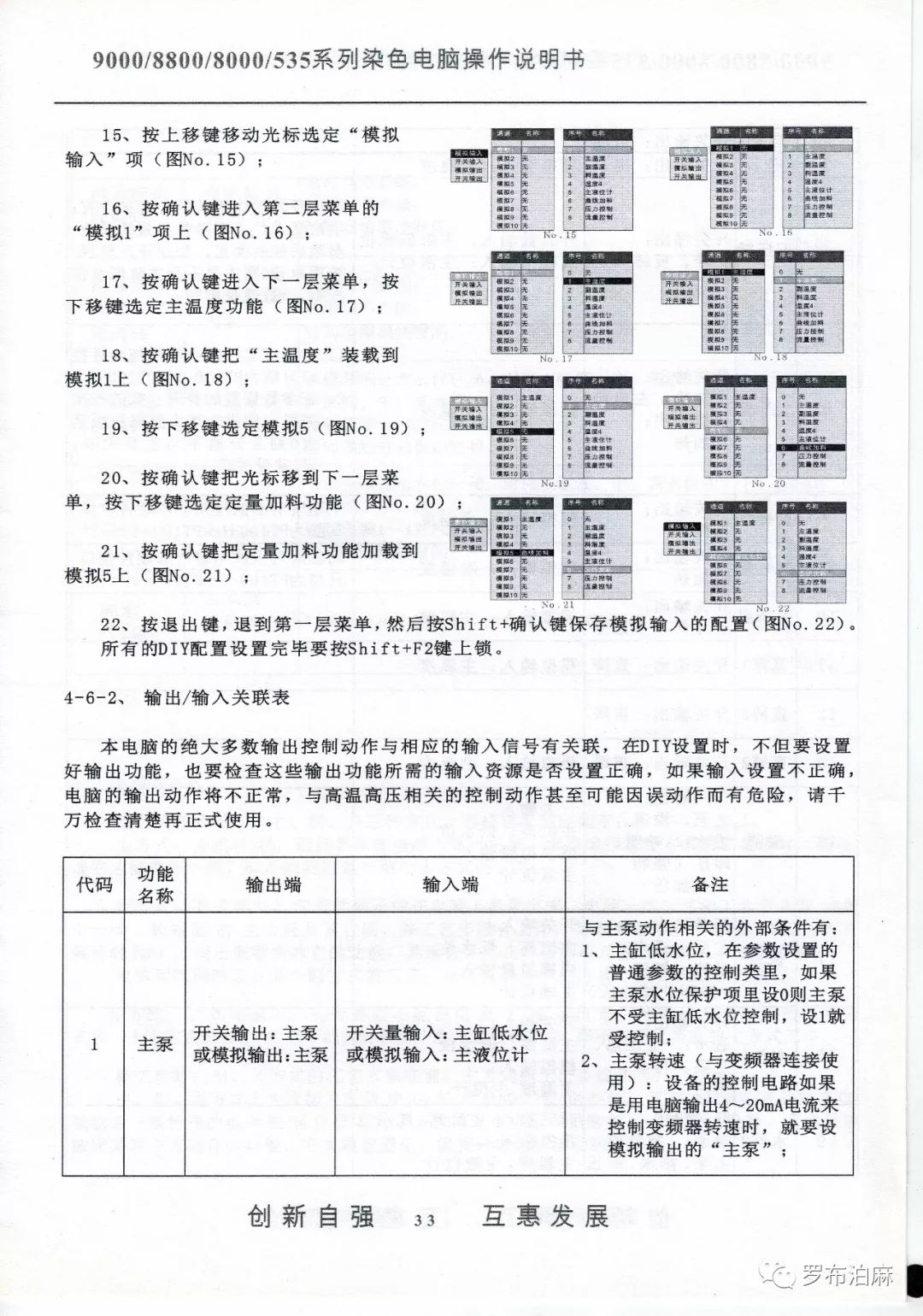 XYC880染色電腦說明書 科技 第34張