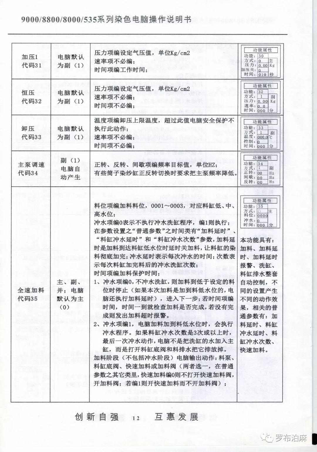 XYC880染色電腦說明書 科技 第13張