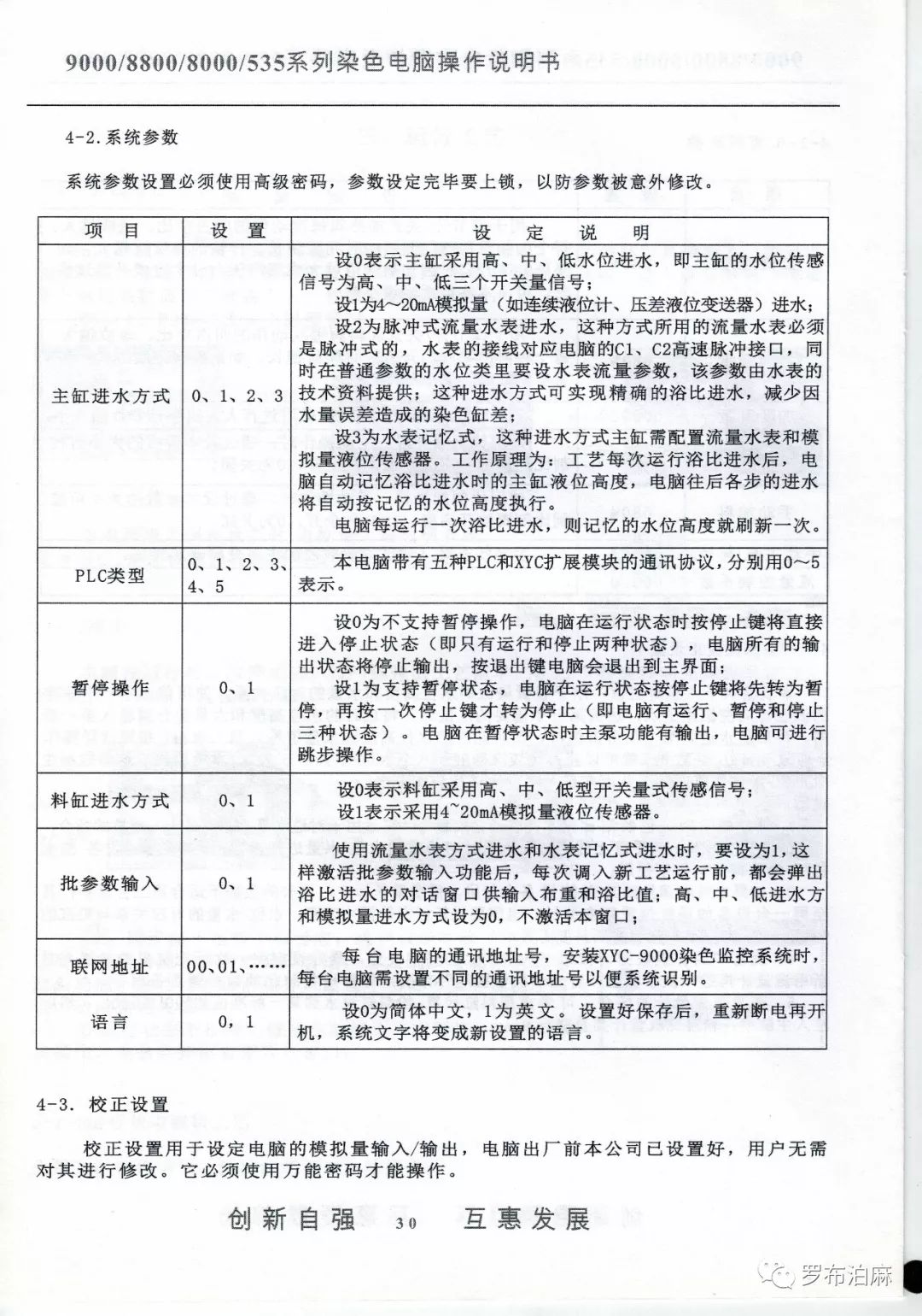 XYC880染色電腦說明書 科技 第31張