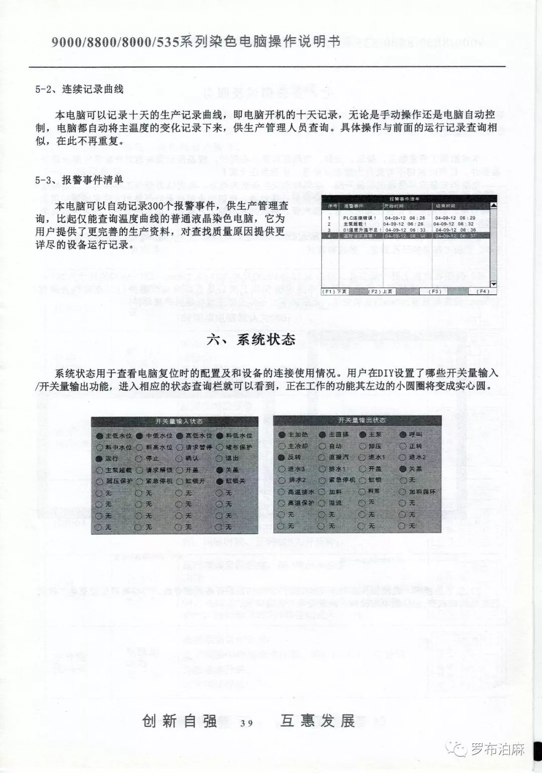 XYC880染色電腦說明書 科技 第40張