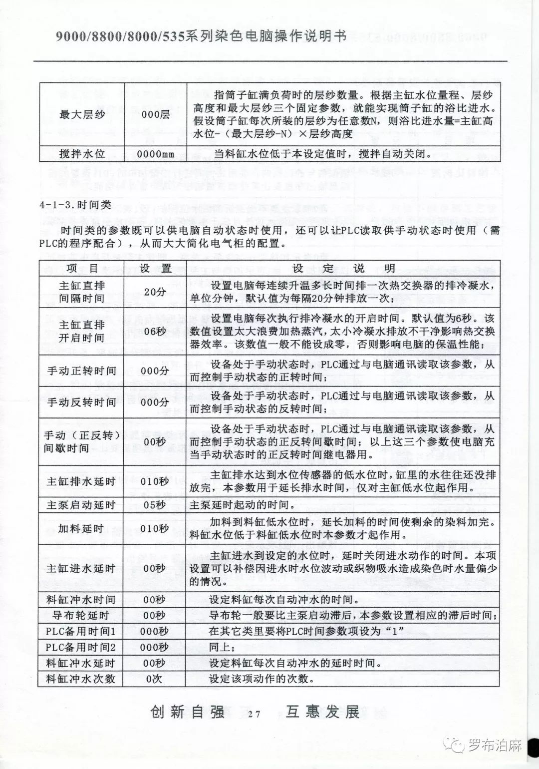 XYC880染色電腦說明書 科技 第28張