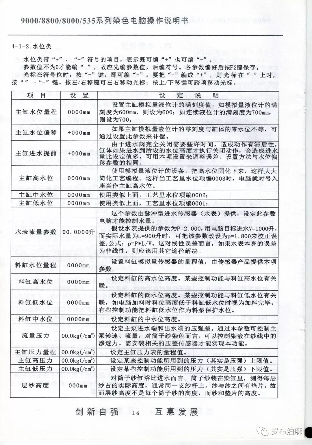 XYC880染色電腦說明書 科技 第27張