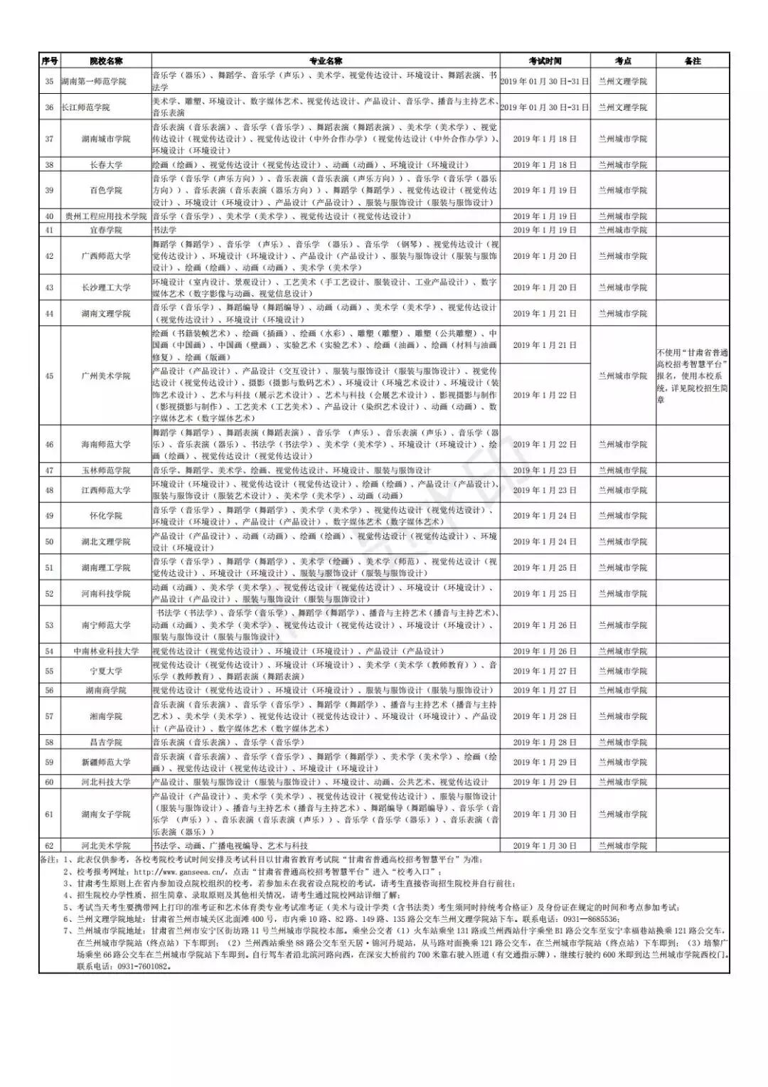 美术高考|2019年各省艺术类?？嫉フ惺奔浠阕? width=