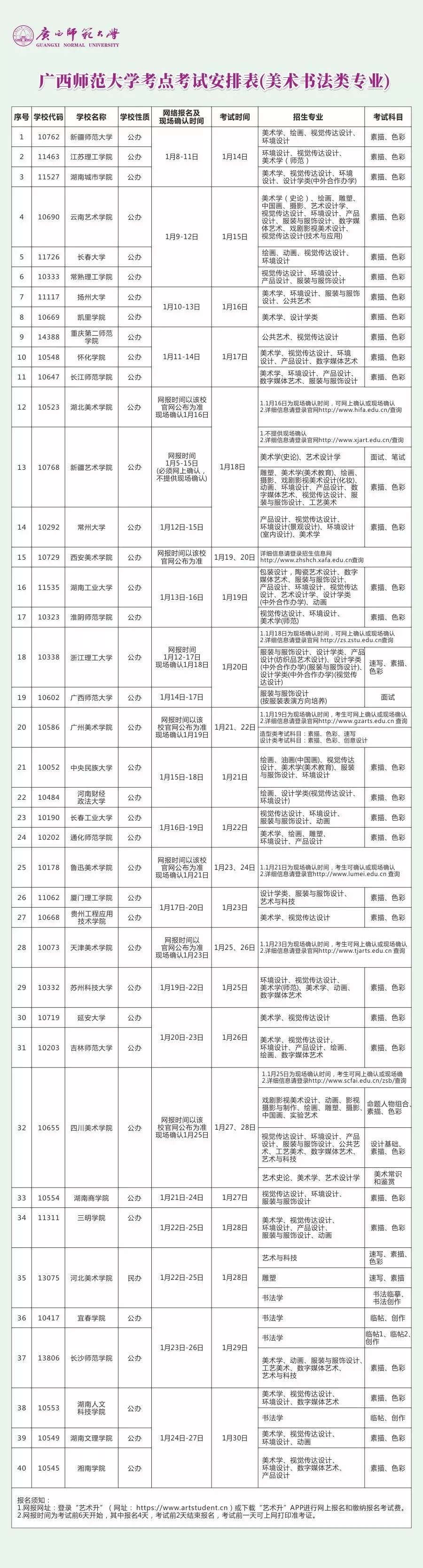 美术高考|2019年各省艺术类?？嫉フ惺奔浠阕? width=