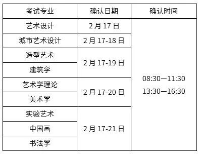 九大美院2019年?？紙?bào)考信息大全，決戰(zhàn)美術(shù)高考！