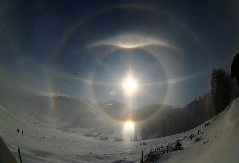 南极幻日的光学原理