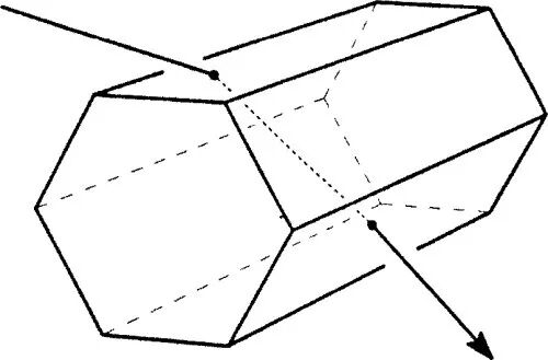 南极幻日的光学原理