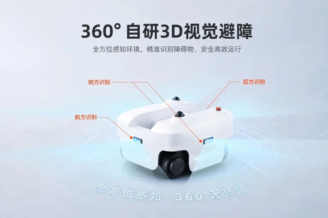 人形机器人底盘感知与续航能力