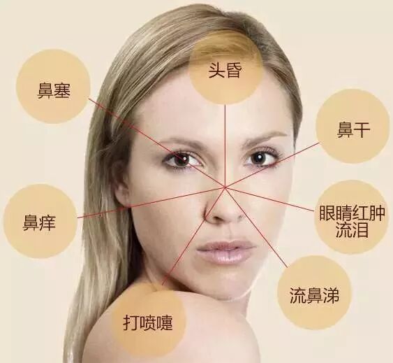 鼻炎患者的五大饮食禁忌，三大饮食原则！