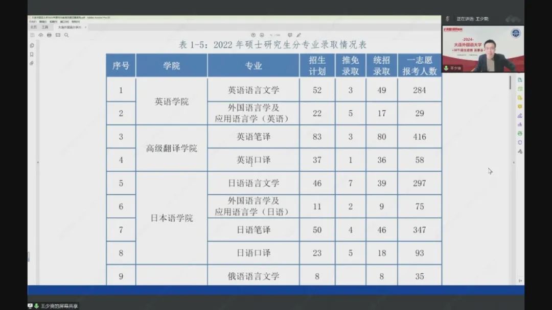 大连东方外国语职业学校咋样_大连东方外国语学院贴吧_大连东方外国语学院