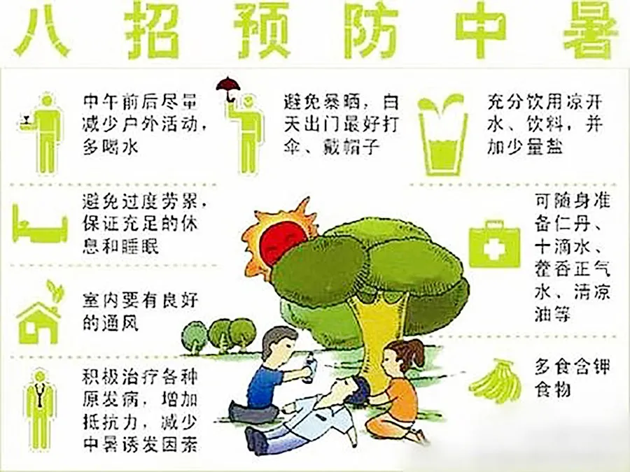 防暑降温要讲究!防中暑要做到四点,防晒补水很重要(图2)