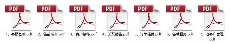 



流量暴涨几千，只需写好或修好一个标题（2）
