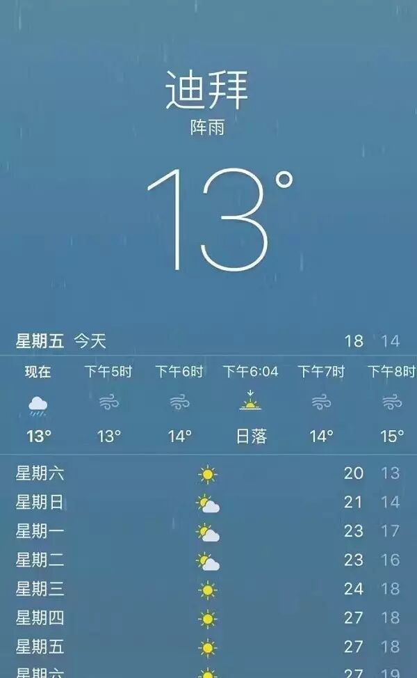 首先迪拜人的朋友圈开始早早地晒出了温度.