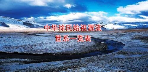 1&mdash;&mdash;120世伯益:字大费,又称伯翳,中华赢氏、徐氏始祖,为东夷部落首领少皋和部落联盟首领黄帝的血统后裔皋陶之子.《史记》...