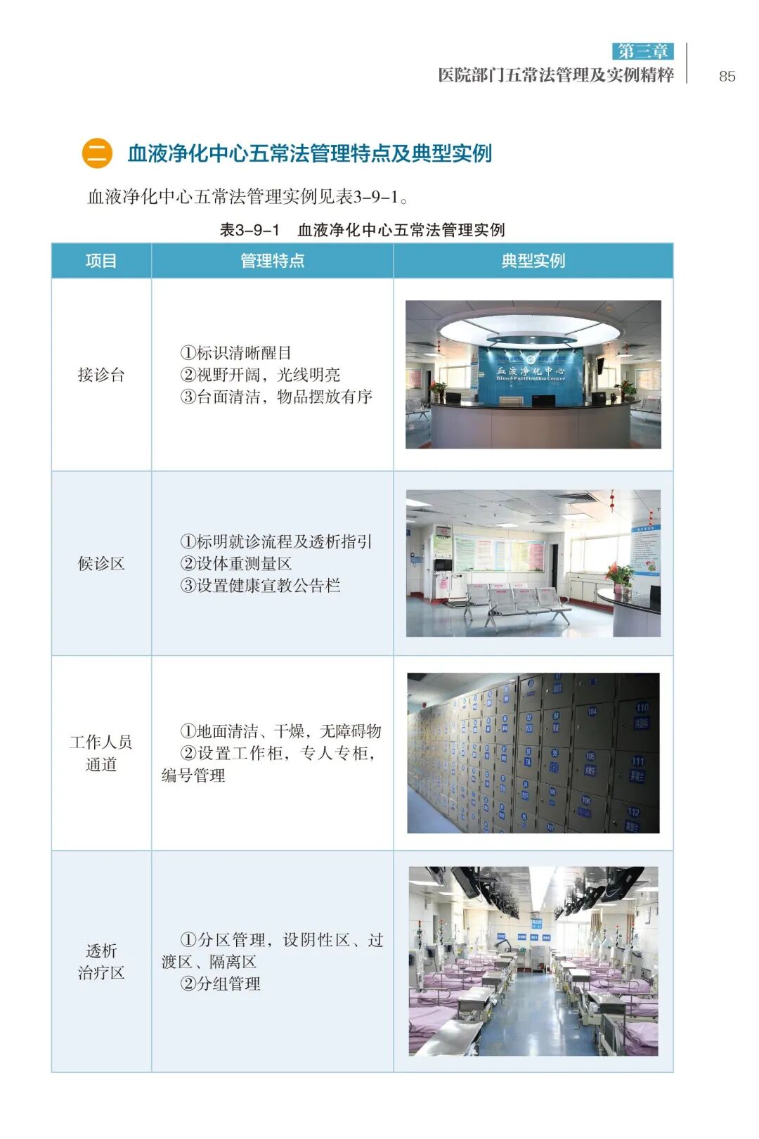 医院器械怎么管理不容忽视！医院设备日常管理的10点注意、6点方案！_https://www.jmylbn.com_新闻资讯_第15张