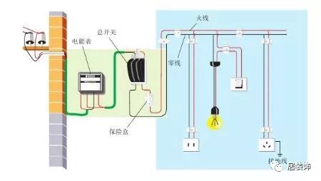 木地板踢腳線如何拆除_成都地板專業(yè)拆除_木踢腳安裝圖解